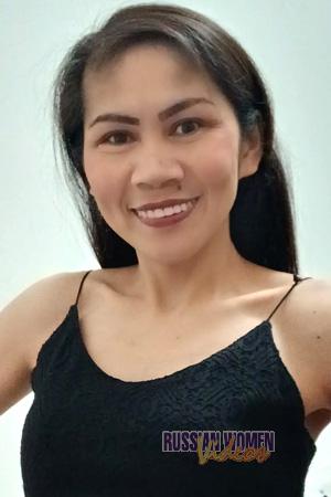 Ladies of Cebu City