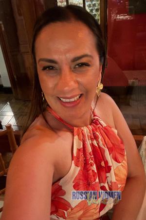 Ladies of Costa Rica