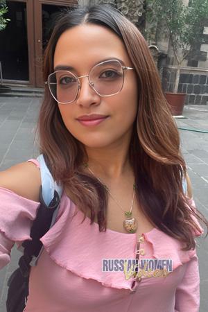 Mexico Women