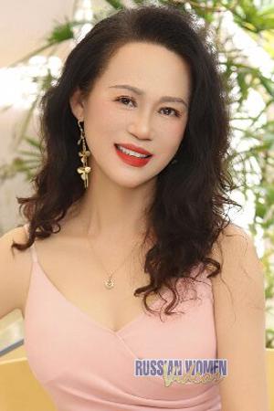 Ladies of Qingdao