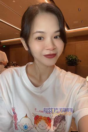 226744 - Yunting Age: 40 - China
