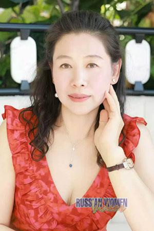 226761 - Lucy Age: 63 - China
