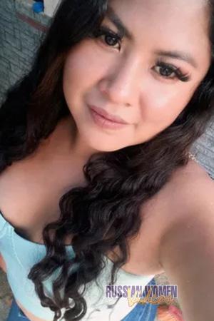 Mexico Women