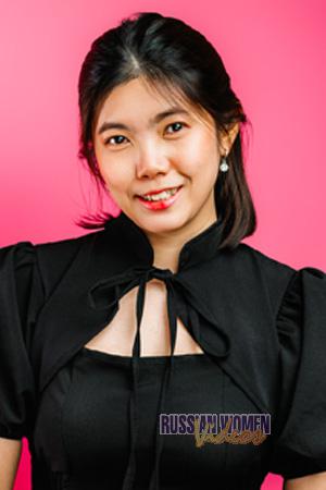 Ladies of Thailand