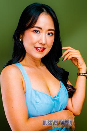 Ladies of Bangkok