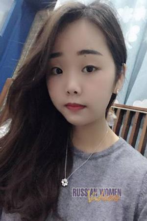 Ladies of Chongqing