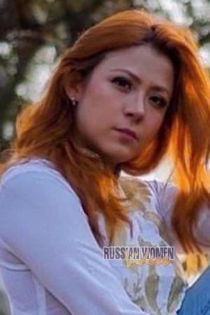 Mexico Women
