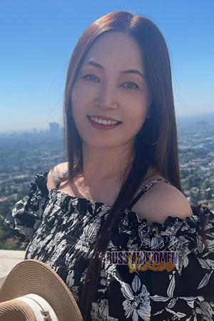 Ladies of Shenzhen
