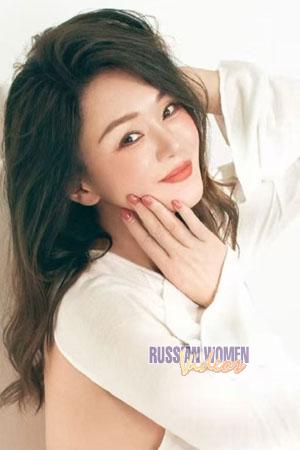 Ladies of Chongqing