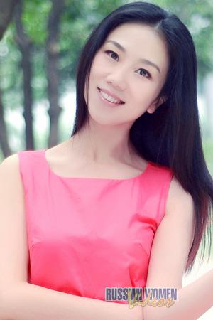 227333 - Yu Age: 51 - China