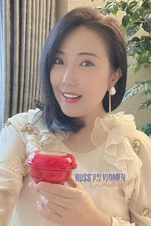 Ladies of Beijing