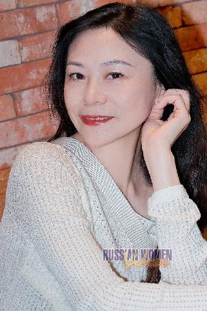 Ladies of China