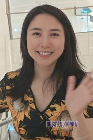 Ladies of Weihai